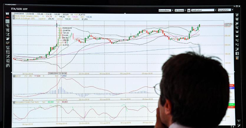 La guerra commerciale colpisce le Borse. A Piazza Affari tengono